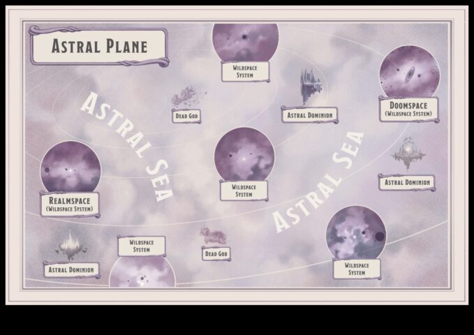 Göksel Vekiller NASA’nın Astral Alanın Koruyuculuğu