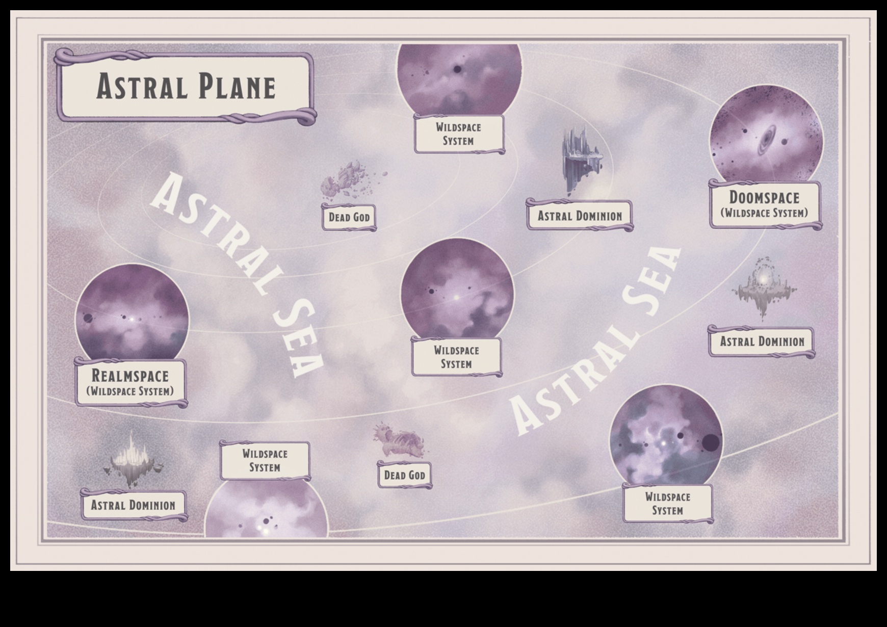 Göksel Vekiller: NASA'nın Astral Alanın Koruyuculuğu